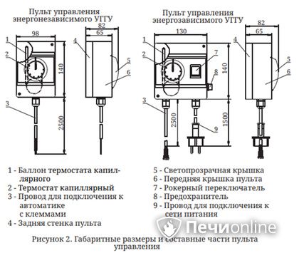 Газовая горелка TMF Сахалин-4 Комби 26кВт энергозависимое ДУ в Верхней Салде