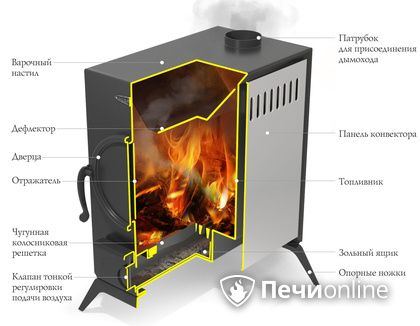 Портативная печь TMF ПП АВОСЬКА INOX НК трубы, ножки в Верхней Салде